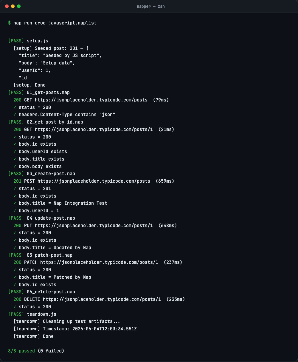 Screenshot: Napper CLI output after running a .naplist suite, showing green checkmarks for all assertions and a summary pass/fail count